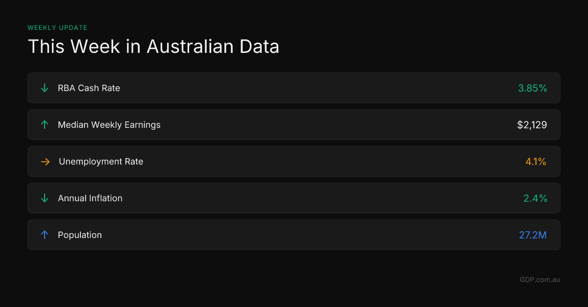 Day 20: Data Drop
